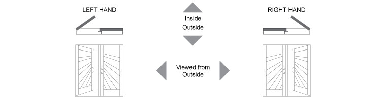 Door Handing Chart