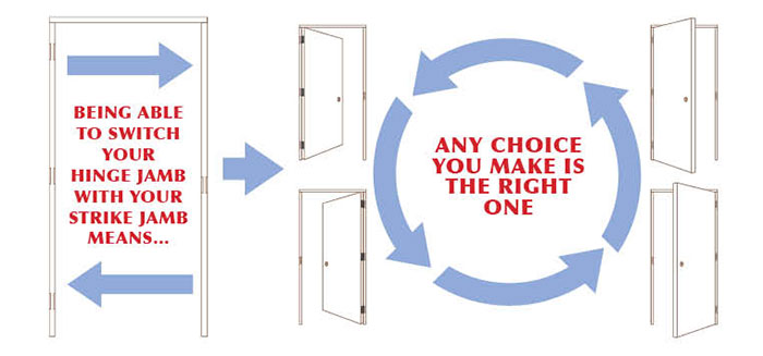 reversible interior frame